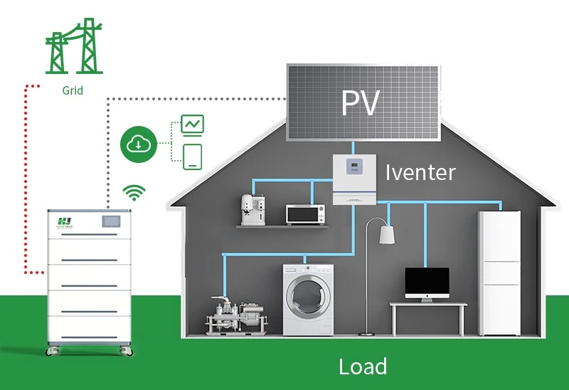 Diagrama del proceso de un sistema de almacenamiento de energía para casa con paneles solares para casa.