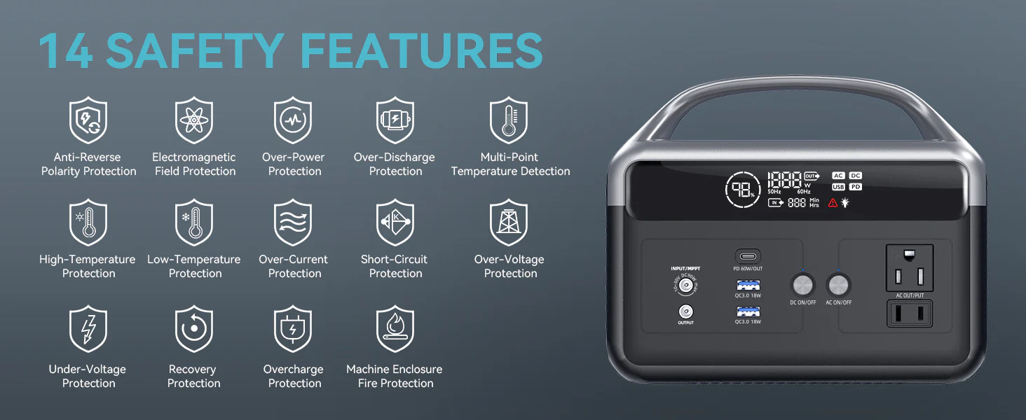 Compacta y Ligera Batería Portátil con Tecnología LFP